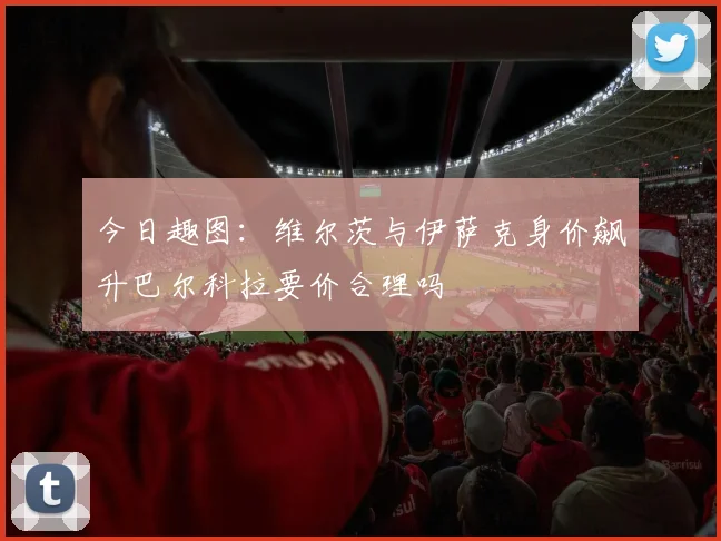 今日趣图：维尔茨与伊萨克身价飙升巴尔科拉要价合理吗